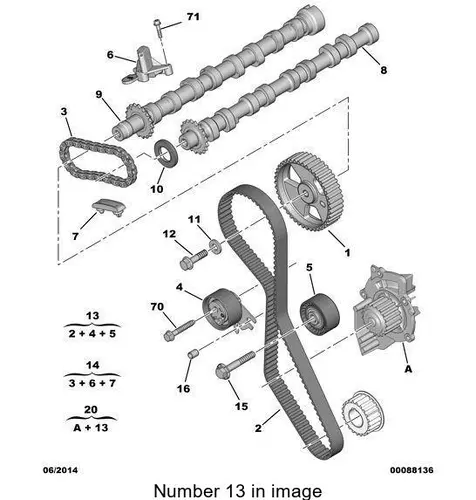 PSA 0831t5 - ремкомплект ГРМ