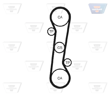 OPTIBELT ZRK 1268 - Ремень ГРМ