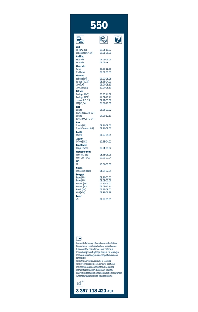 Щетка стеклоочистителя Twin