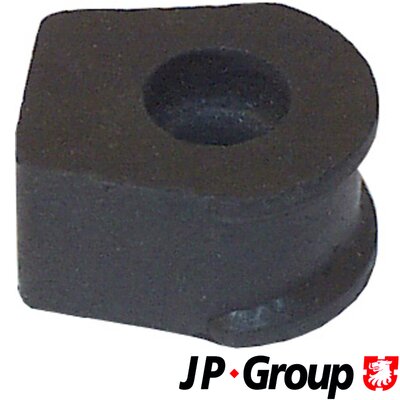 Втулки стабилизатора