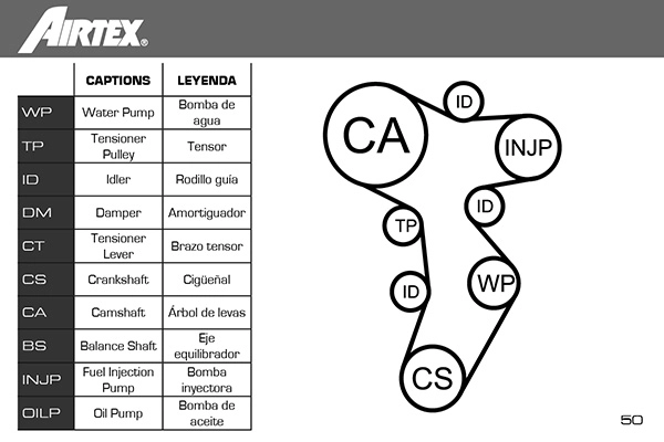 AIRTEX WPK-199201 - Комплект ремня ГРМ