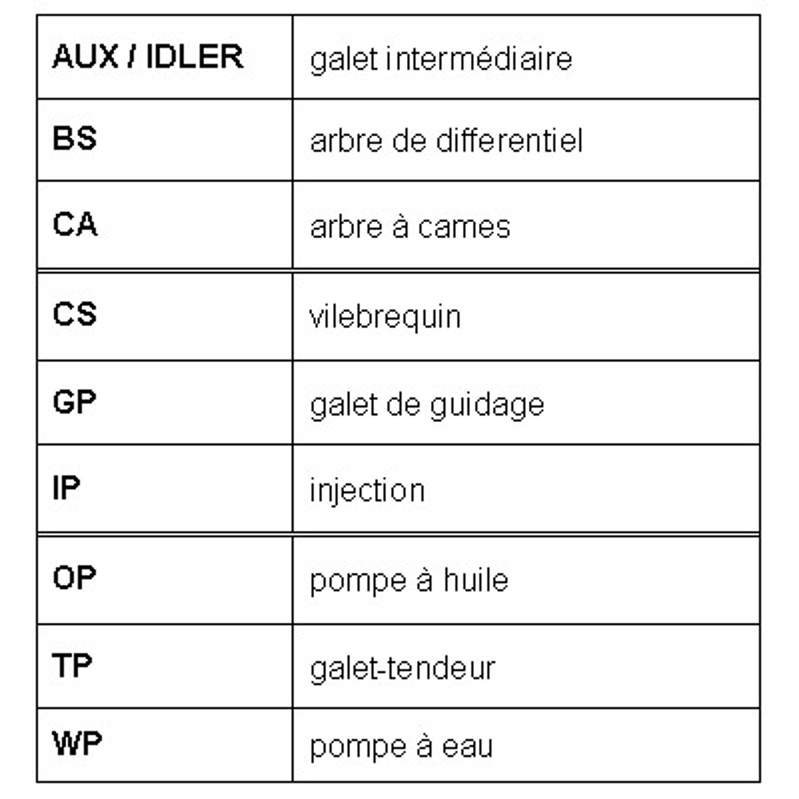 CONTITECH CT987WP2 - Комплект ремня ГРМ