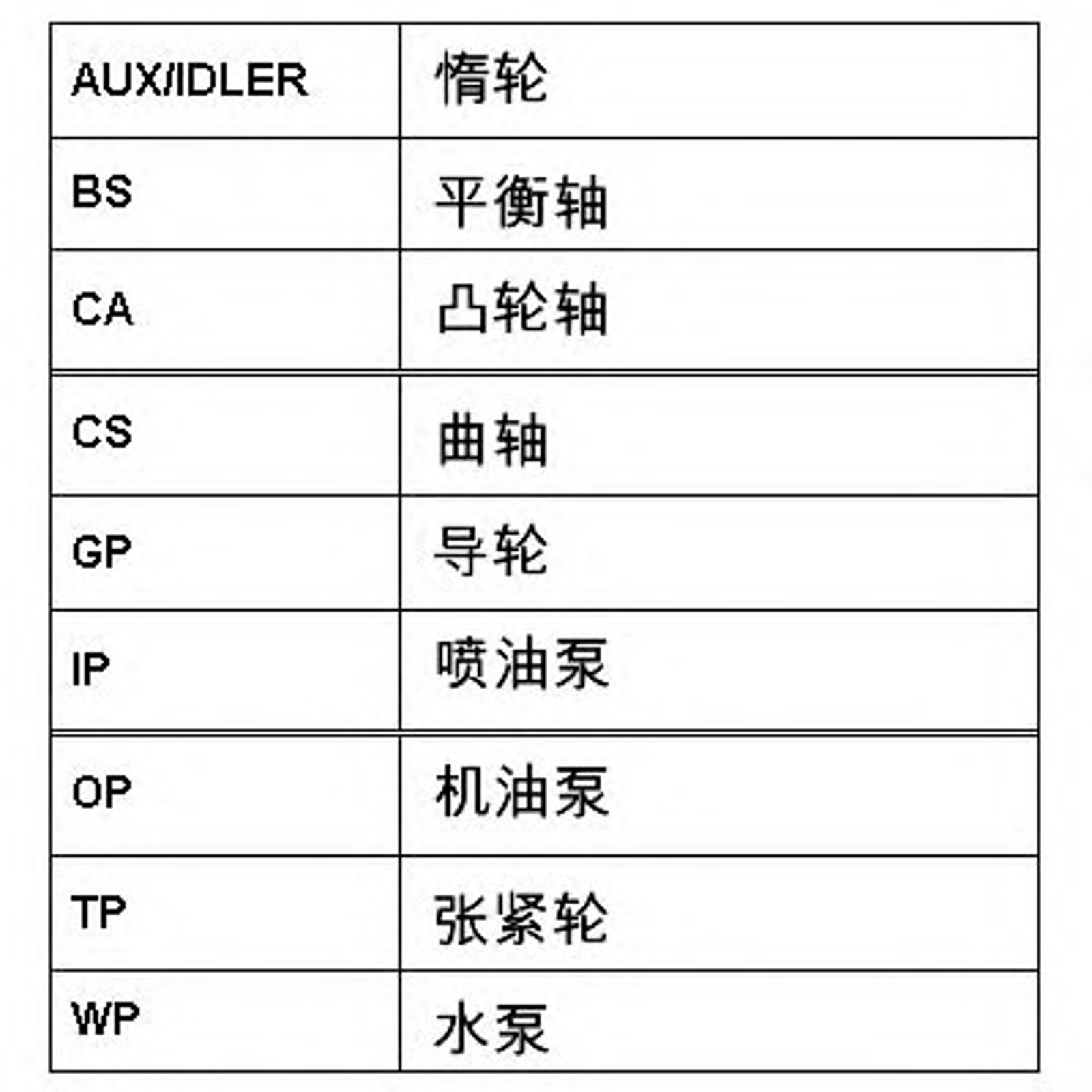 CONTITECH CT987WP2 - Комплект ремня ГРМ