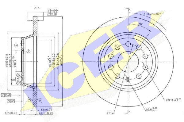 Тормозные диски
