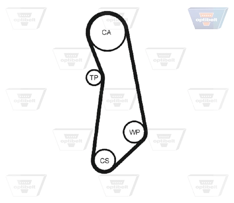 OPTIBELT ZRK 1469 - Ремень ГРМ