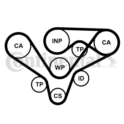 CONTINENTAL CT1015K3PRO - Комплект ГРМ