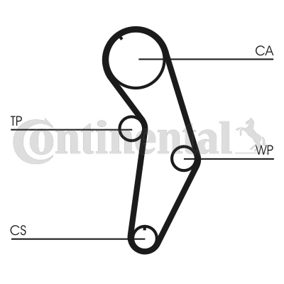 CONTINENTAL CT908WP2 - Комплект ремня ГРМ