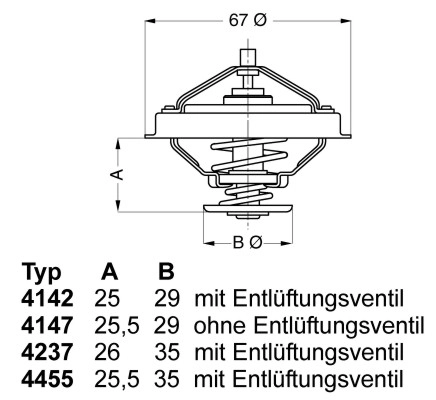 WAHLER 4147.80D - Термостат