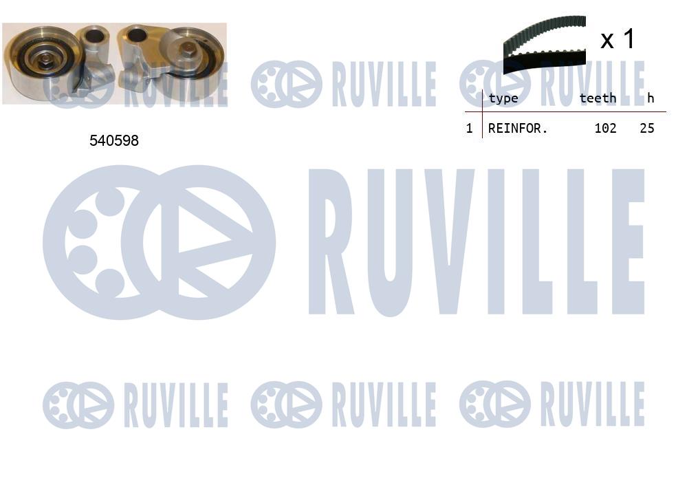 RUVILLE 550266 - Комплект ГРМ