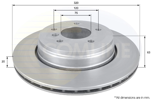 Тормозной диск Comline