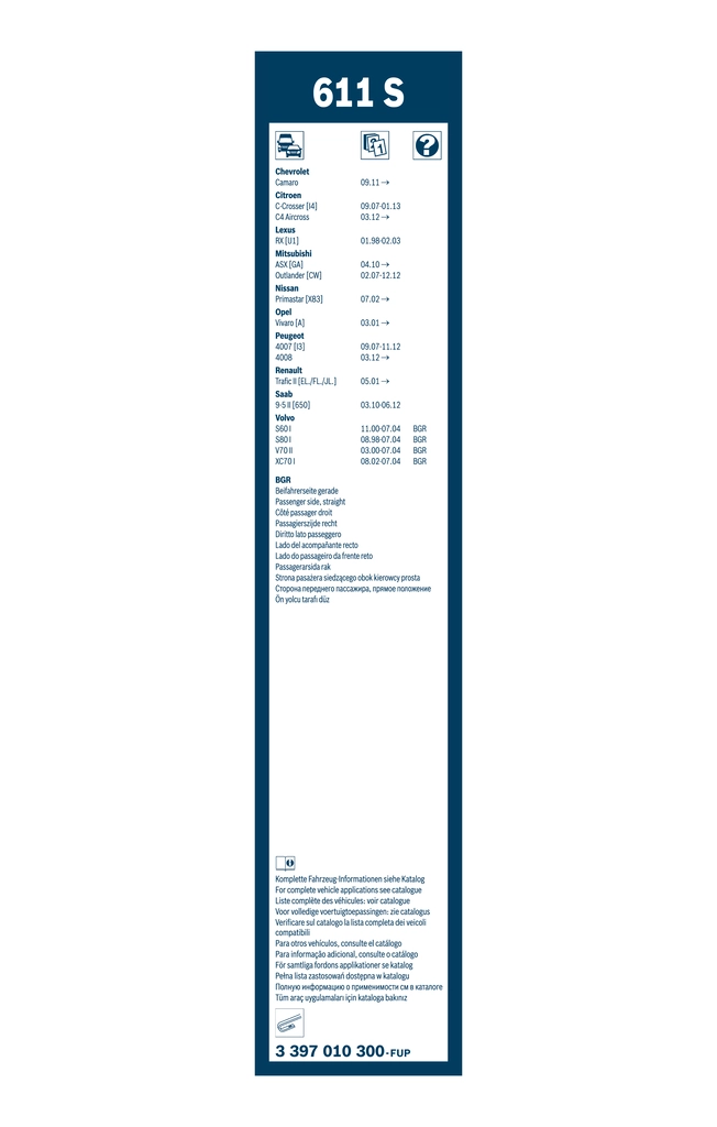 Щетка стеклоочистителя Twin