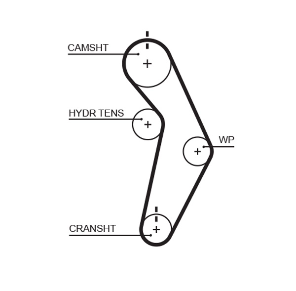 GATES K01T245 - Комплекты ГРМ
