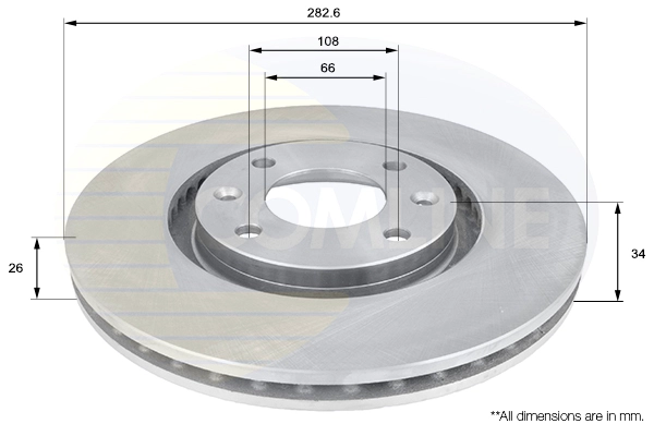 Тормозной диск Comline