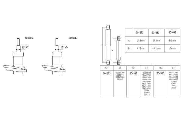 Амортизатор HYDROTECH