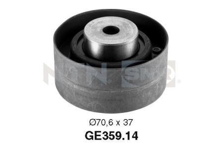 Обводной ролик ГРМ