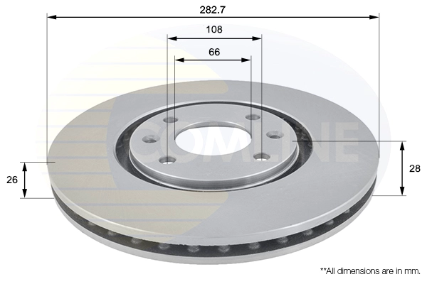 Тормозной диск Comline