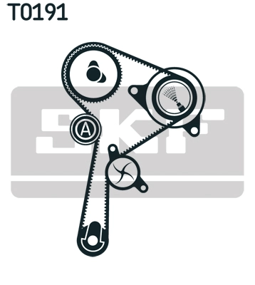 Комплект ГРМ