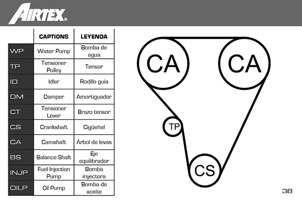 AIRTEX WPK-410401 - Комплект ремня ГРМ