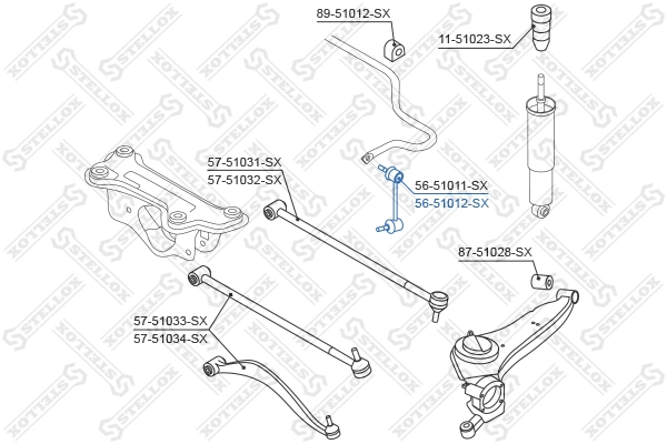 Стойки стабилизатора