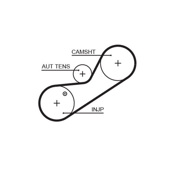 Комплекты ГРМ