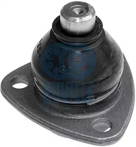 Стойки стабилизатора