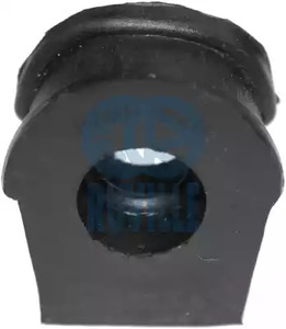 Втулки стабилизатора