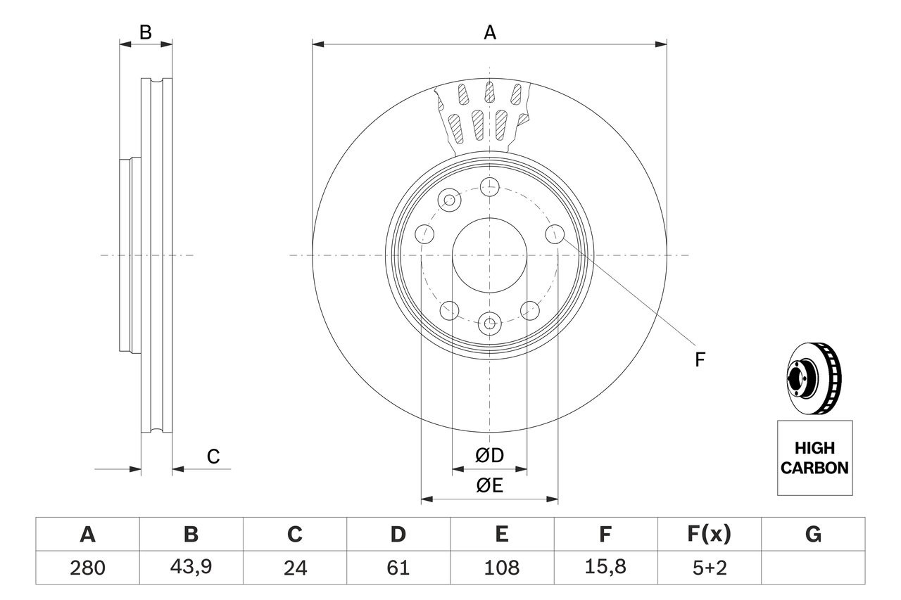 Тормозные диски