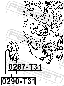 FEBEST 0290-T31 - Натяжитель ремня генератора