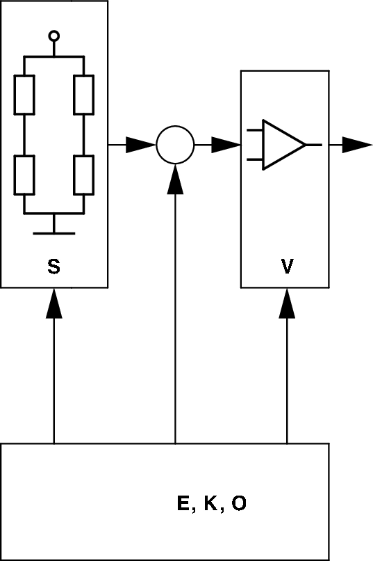BOSCH 0 261 230 112 - Датчик давления топлива