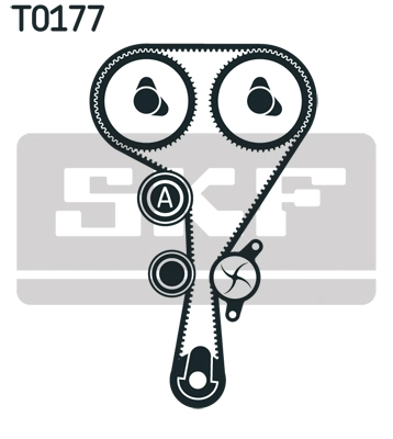 Комплект ГРМ