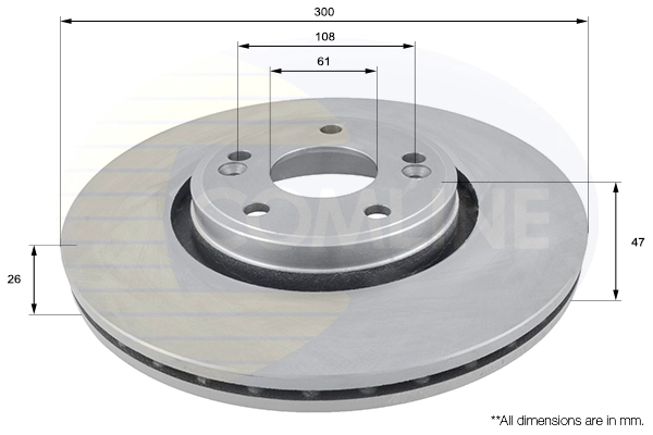 Тормозной диск Comline