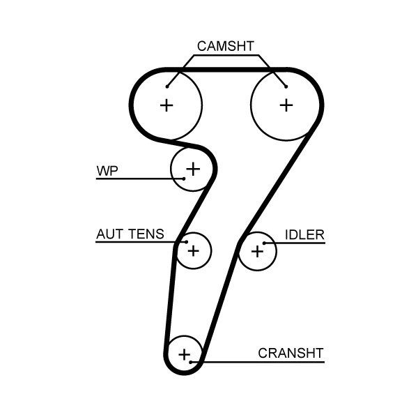 GATES 5653XS - Ремни ГРМ