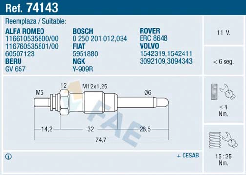 FAE 74143 - Свечи накала