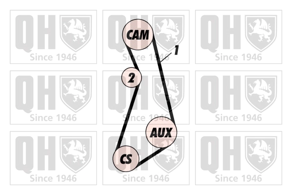 Комплект ГРМ