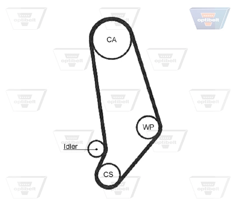 OPTIBELT ZRK 1055 - Ремень ГРМ