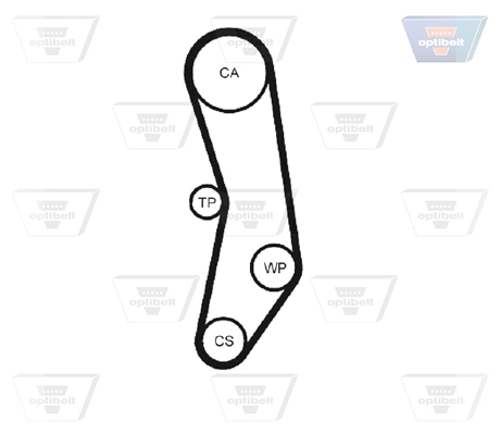 OPTIBELT ZRK 1221 - Ремень ГРМ