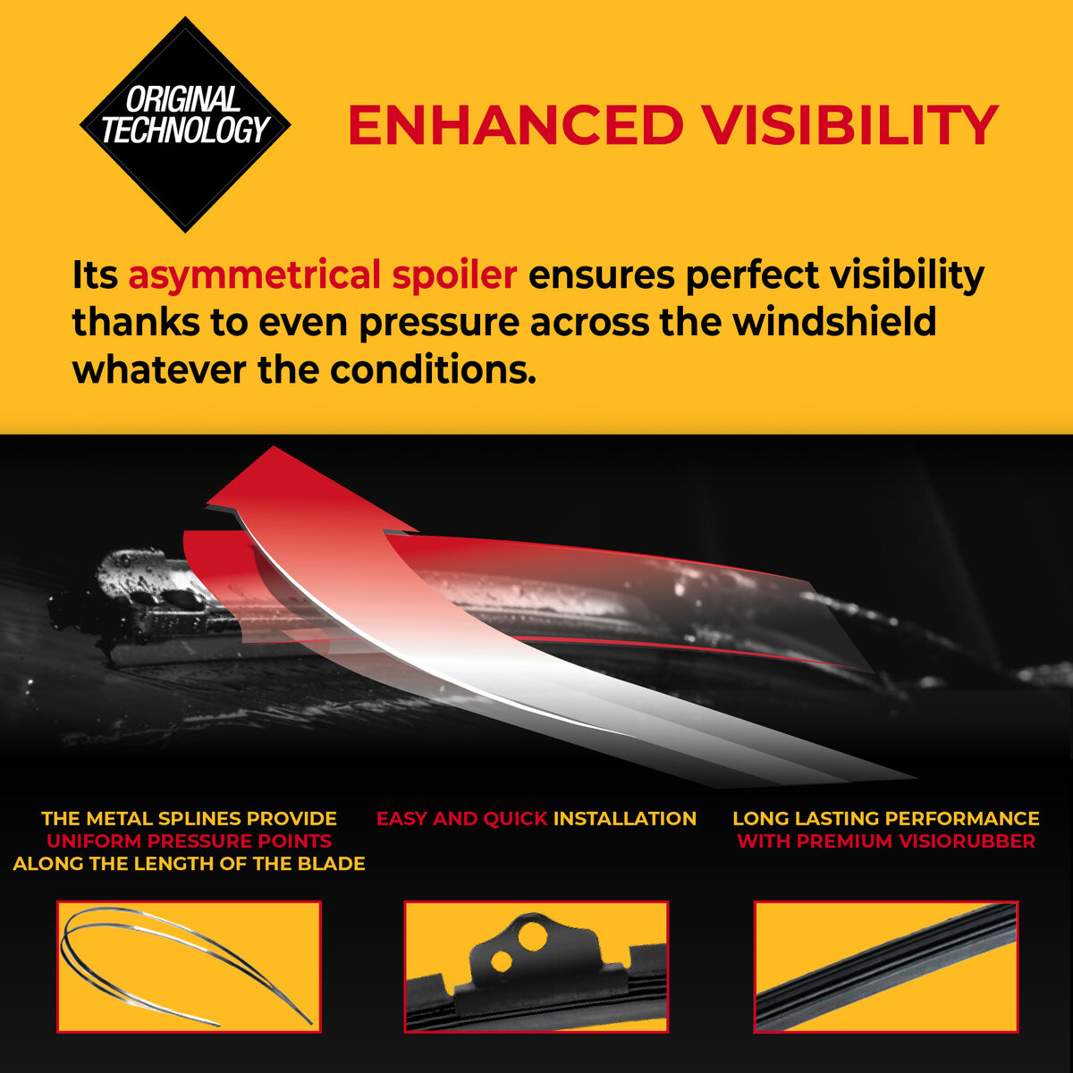 SWF 262234 - Щетка стеклоочистителя CONNECT REAR