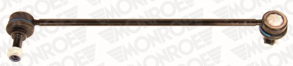 Стойки стабилизатора