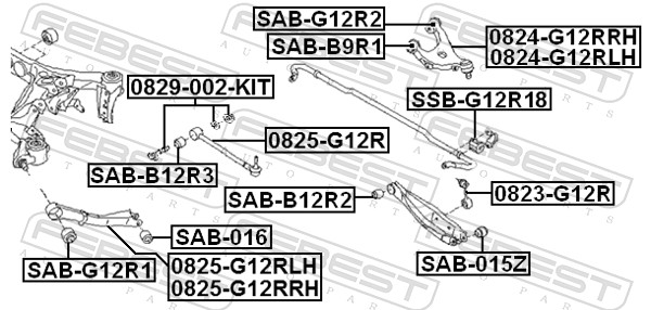 Развальные болты