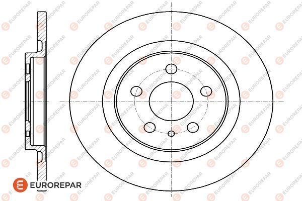 Тормозные диски
