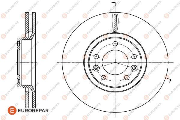 Тормозные диски
