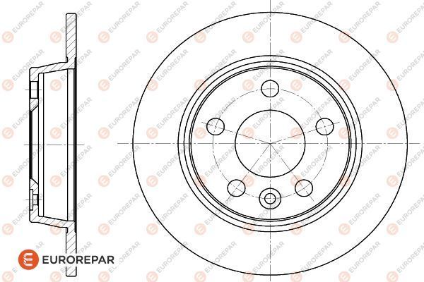 Тормозные диски