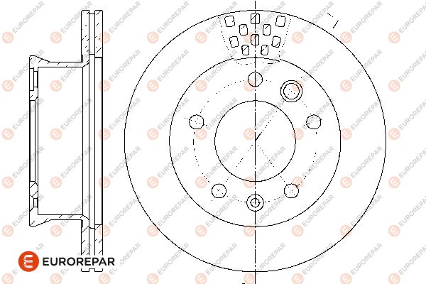 Тормозные диски