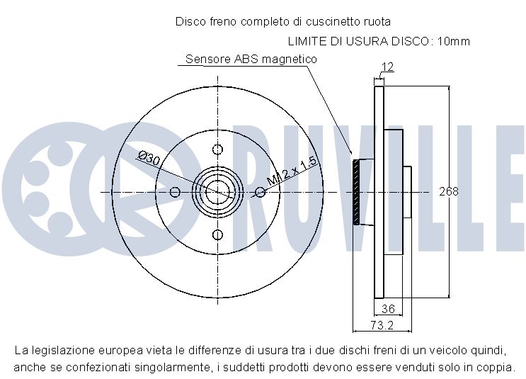 RUVILLE 221600 - Тормозные диски