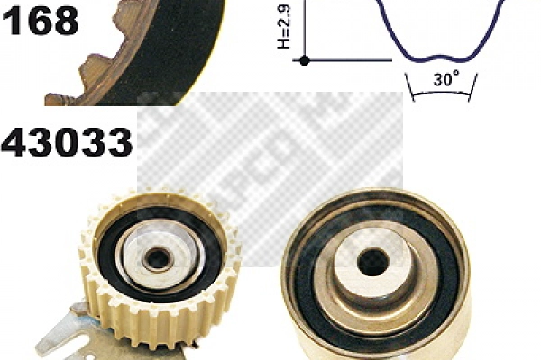 Комплект ГРМ