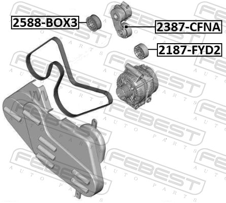 FEBEST 2588-BOX3 - Ролик обводной приводного ремня