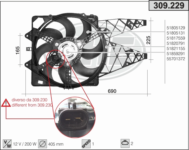 Вентилятор радиатора