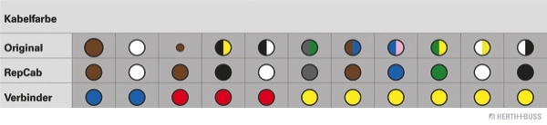 HERTH+BUSS ELPARTS 51277038 - Ремонтный комплект кабеля, задняя дверь