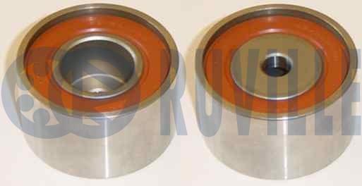 Обводной ролик ГРМ