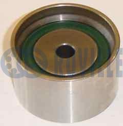 Обводной ролик ГРМ